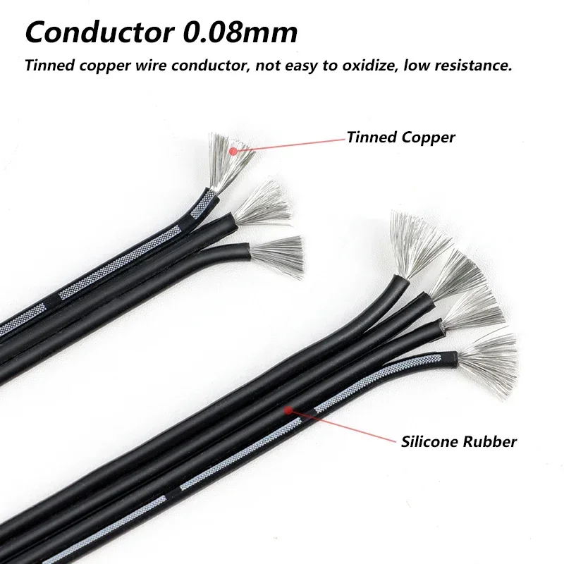 1~10m 30/28/26/24/22/20 AWG Yu - Wire 22 Gauge Copper incelemesi ve fiyatı