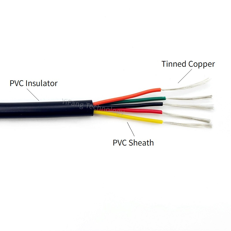 Bakır Tel 28 26 24 22 20 18 16 - Wire 22 Gauge Copper incelemesi ve fiyatı